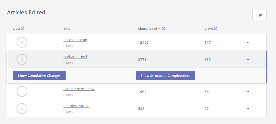 show-cumulative-changes