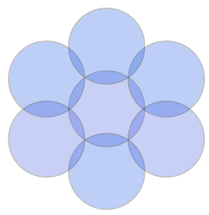 seven overlapping circles