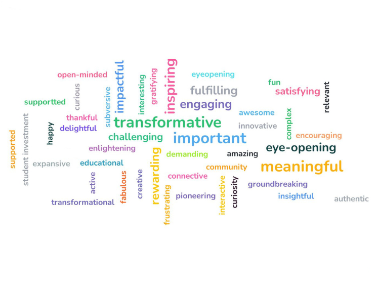 Word cloud of responses to "One word to describe your experience with Wiki Education?"