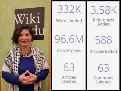 Juana Maria Rodriguez